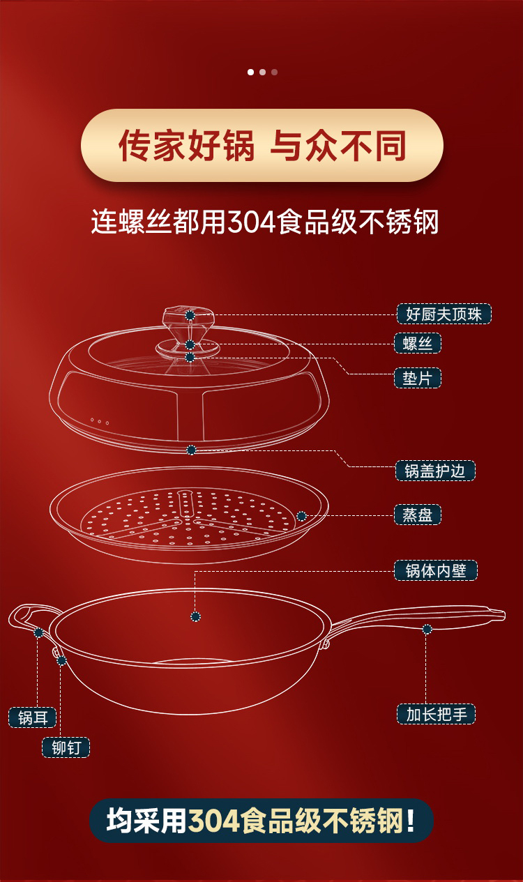304不锈钢炒锅长详情页_03.jpg
